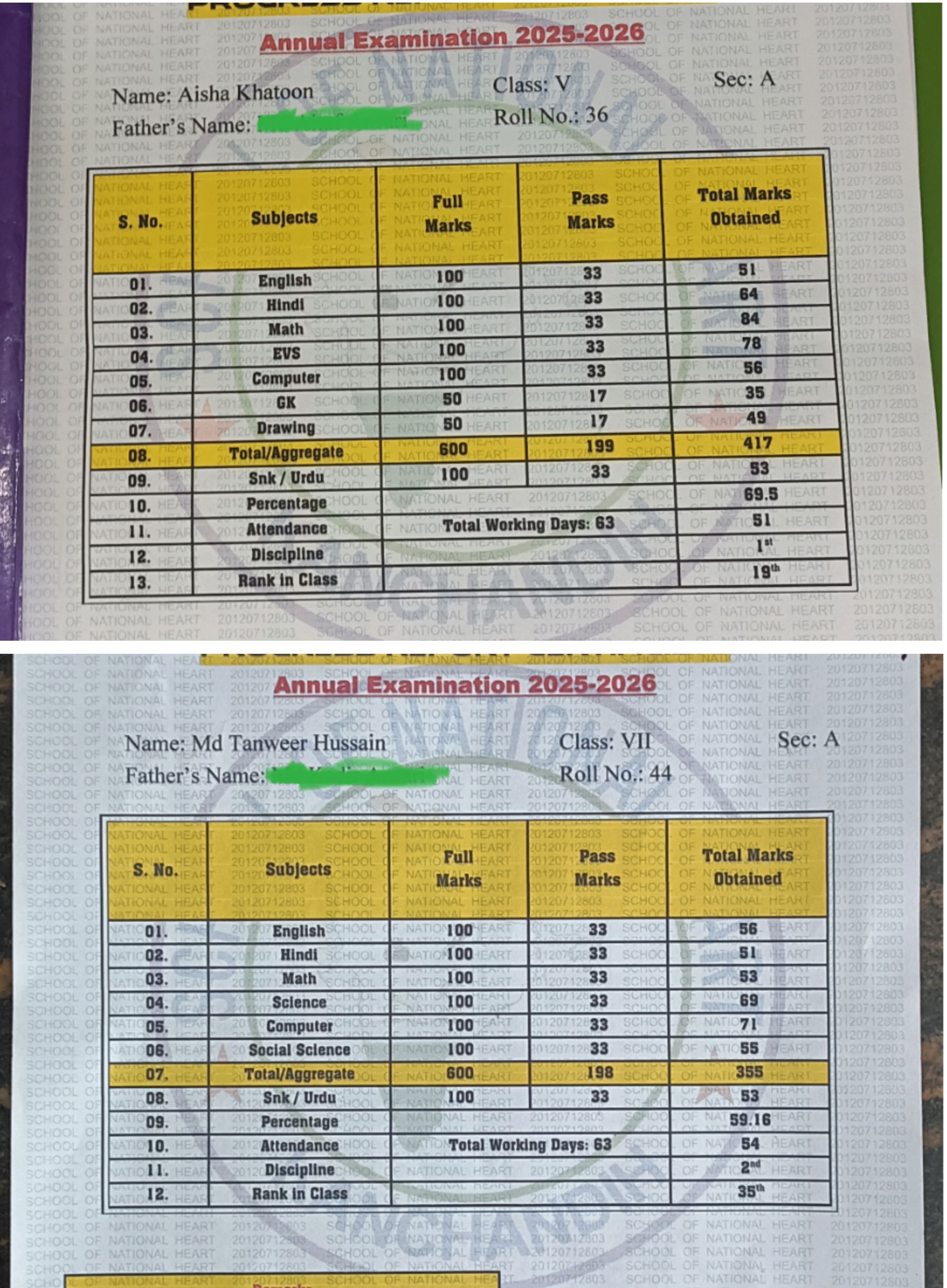 2025 Classroom Interaction